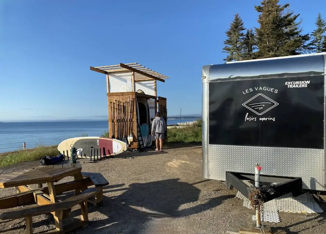 Les vagues – Loisirs marins Inc.